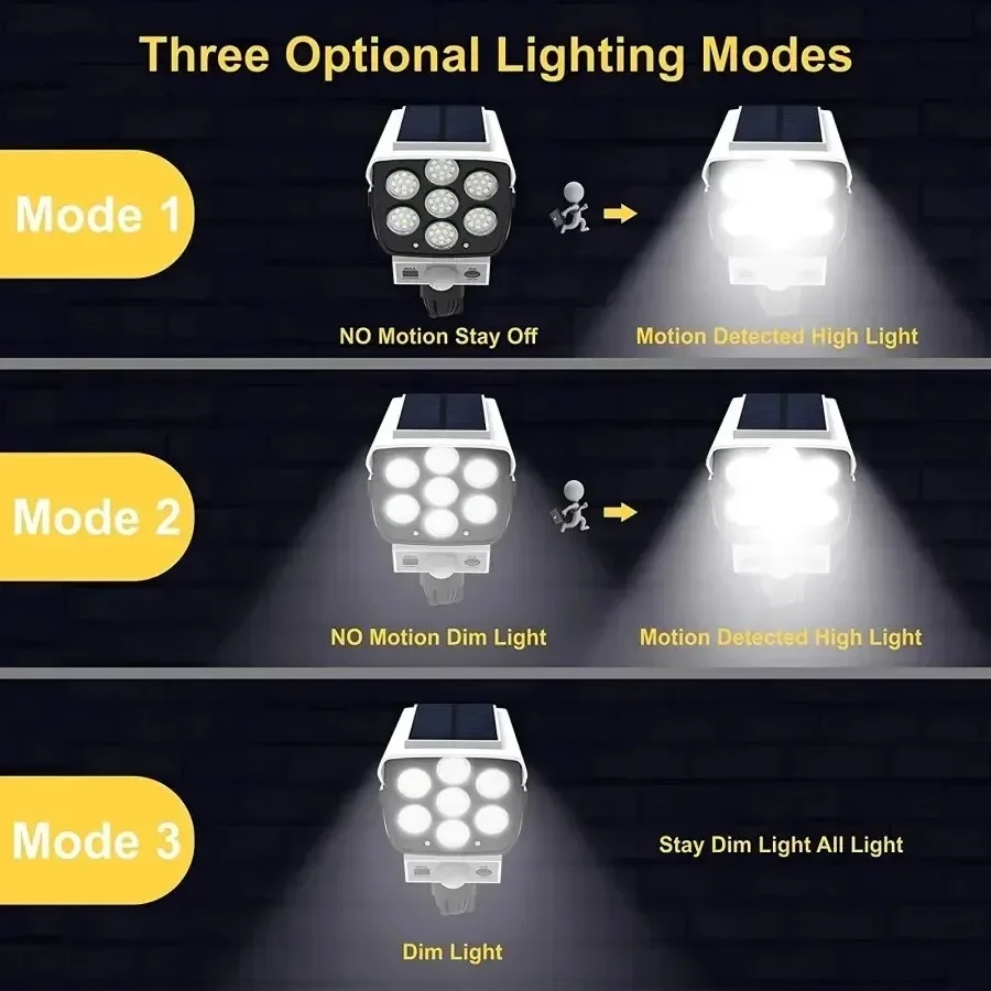 Outdoor Motion Sensor Solar Li - Solar Security Camera Light review and price