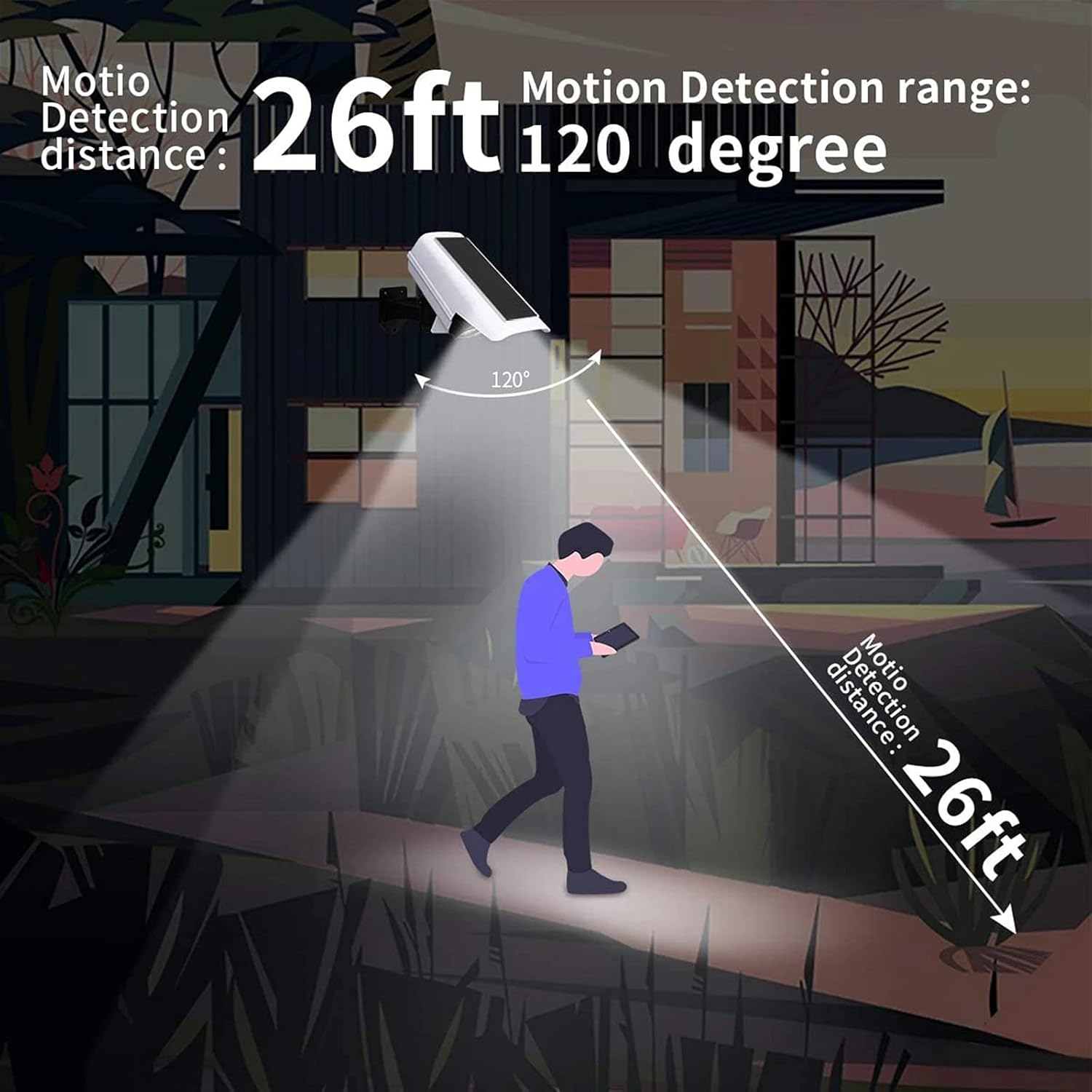 Outdoor Motion Sensor Solar Li - Solar Security Camera Light review and price