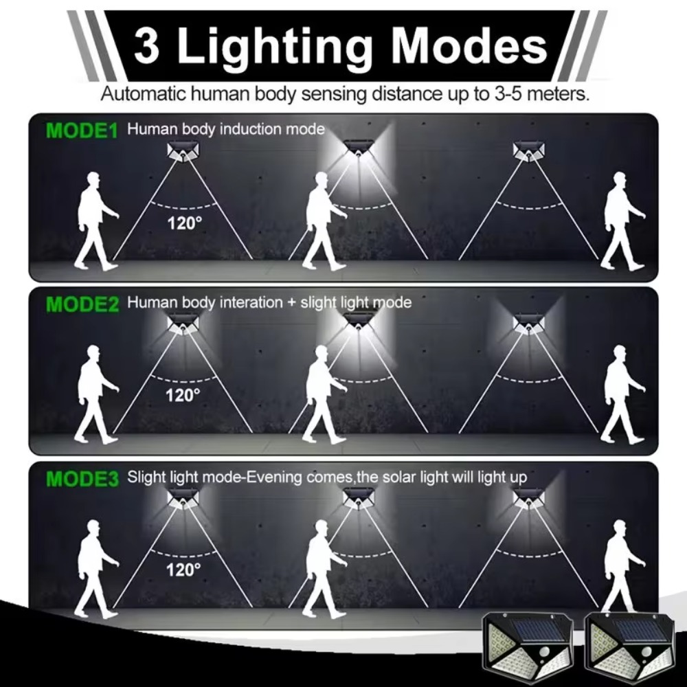 Solar Powered 100 LED Motion S - Solar Wall Light Fence Lamp review and price