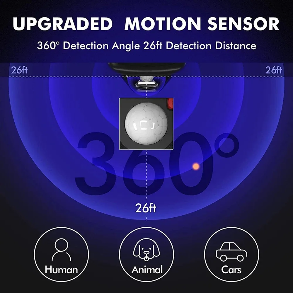 Solar Outdoor Light PIR Motion - Solar Garden Light Dusk To Dawn review and price