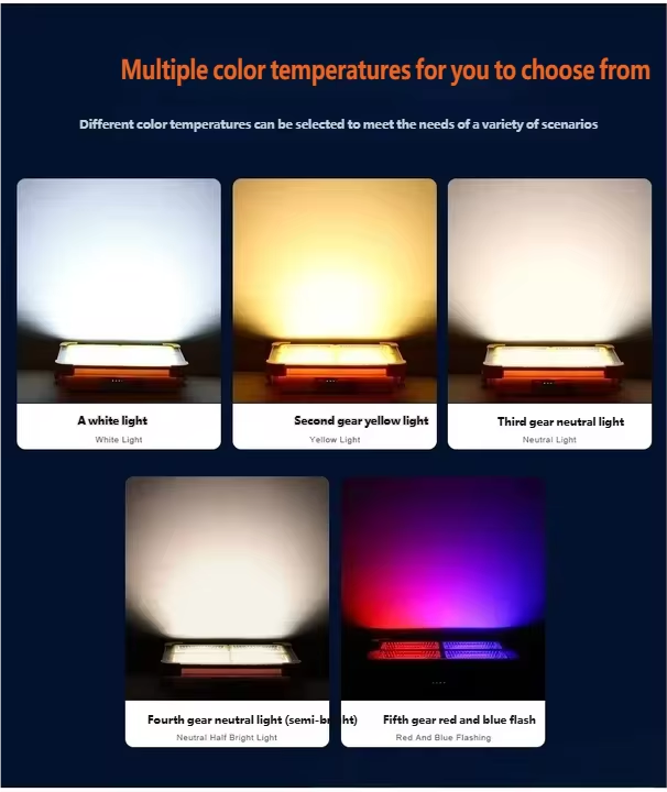 Powerful 400㎡ Solar Rechargeab - Solar Lantern Camping Collapsible review and price