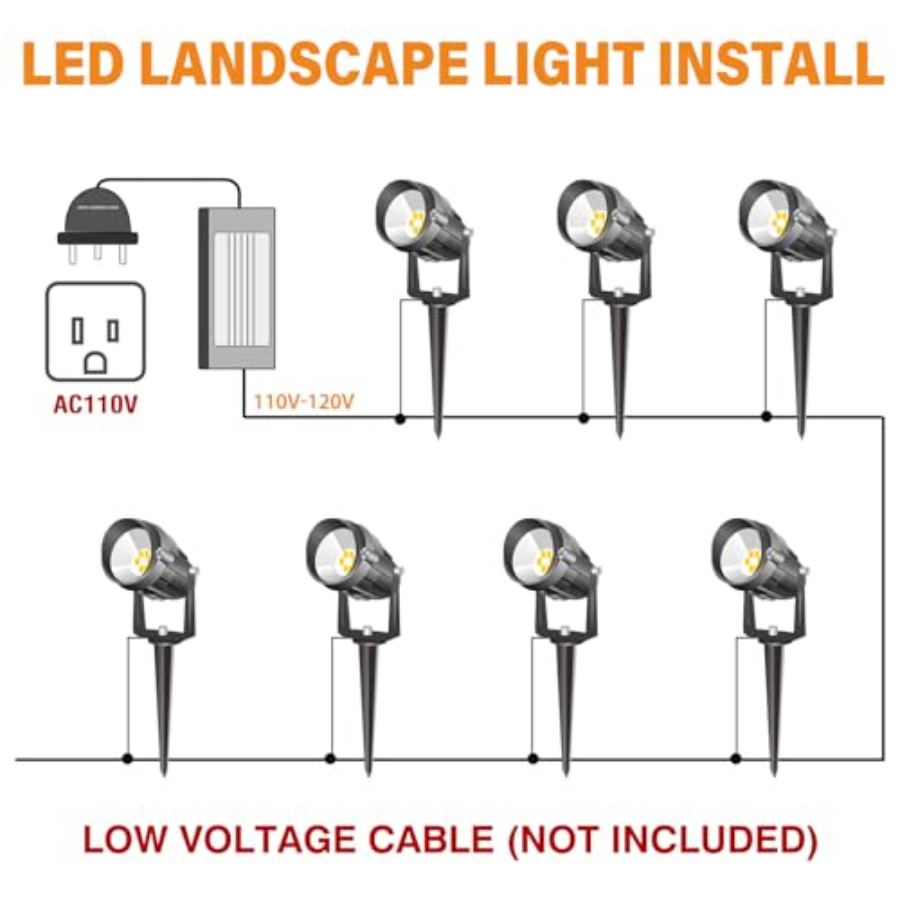 Spotlight Outdoor RGB Spot Lig - Solar Garden Spotlight Rgb review and price