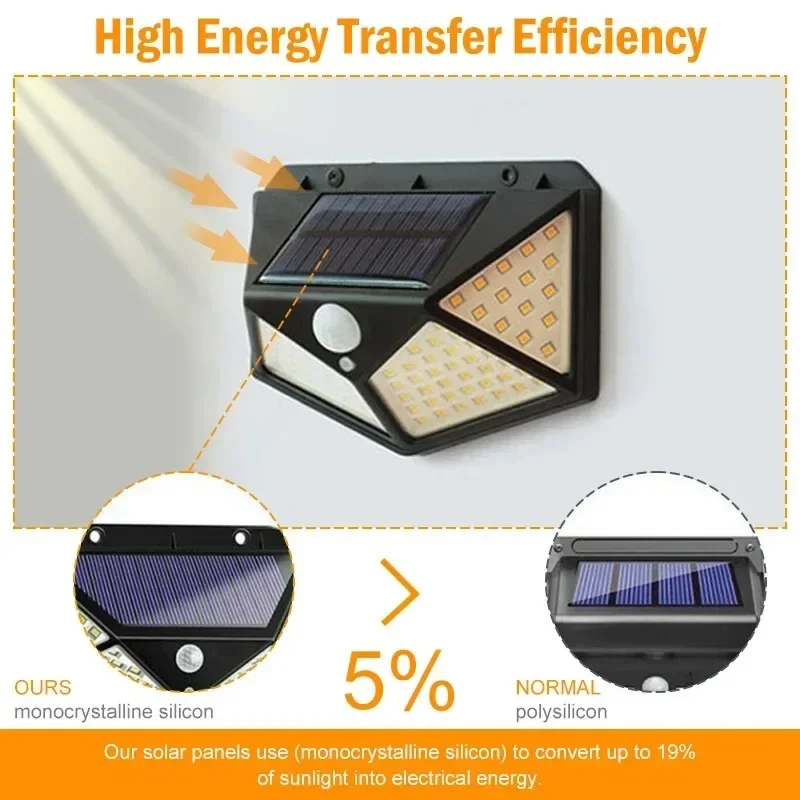 Multifunctional Solar Lamp Out - Solar Security Camera Light review and price
