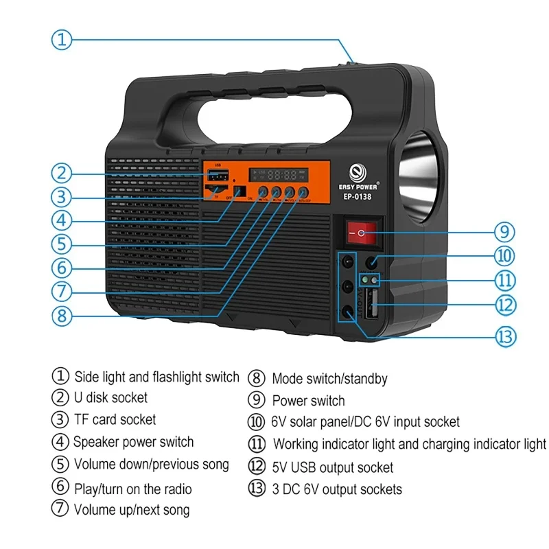 Outdoor Portable Solar Lightin - Solar Lantern Camping Collapsible review and price