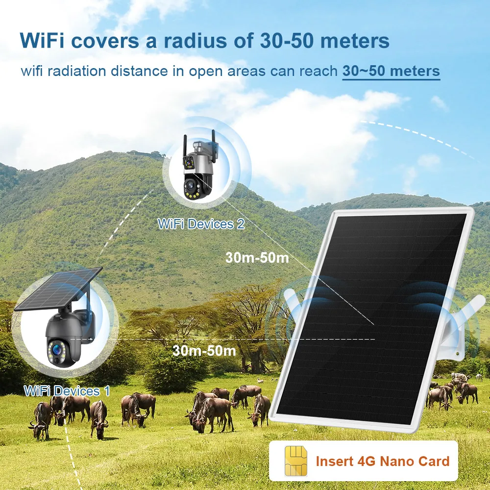 LS VISION 4G LTE Solar Router  - Solar Security Camera Light review and price