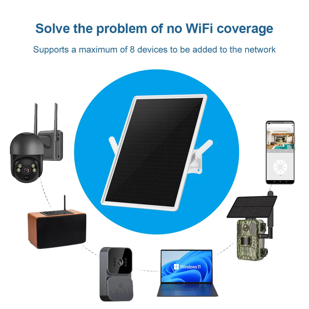 LS VISION 4G LTE Solar Router  - Solar Security Camera Light review and price