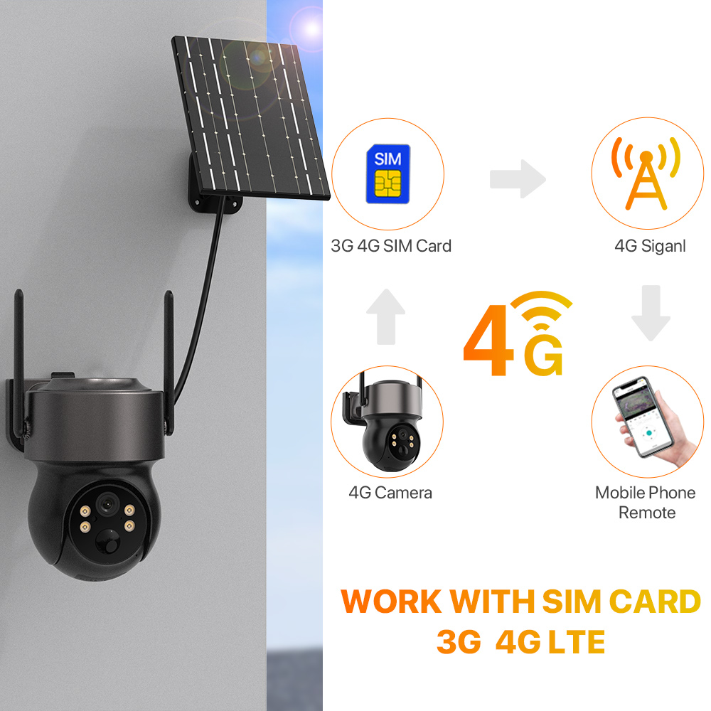 4MP 4G SIM Solar Battery Power - Solar Security Camera Light review and price