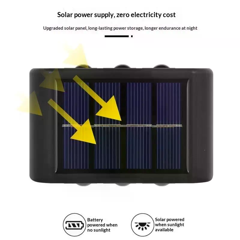 Solar Wall Lamp Outdoor Waterp - Solar Wall Light Fence Lamp review and price