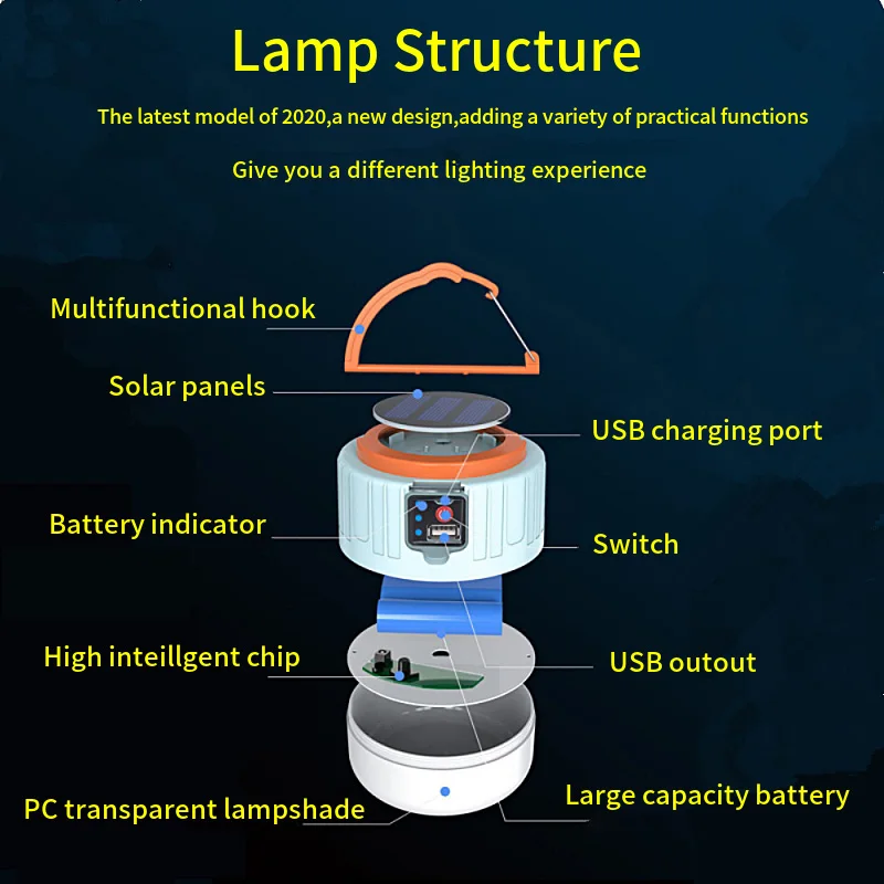 1000W Solar LED Camping Light  - Solar Lantern Camping Collapsible review and price