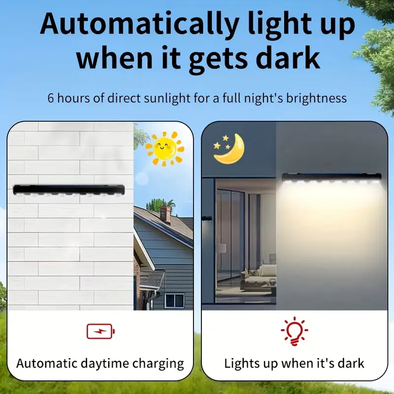 Solar Wall Lamp Waterproof Dus - Solar Garden Light Dusk To Dawn review and price