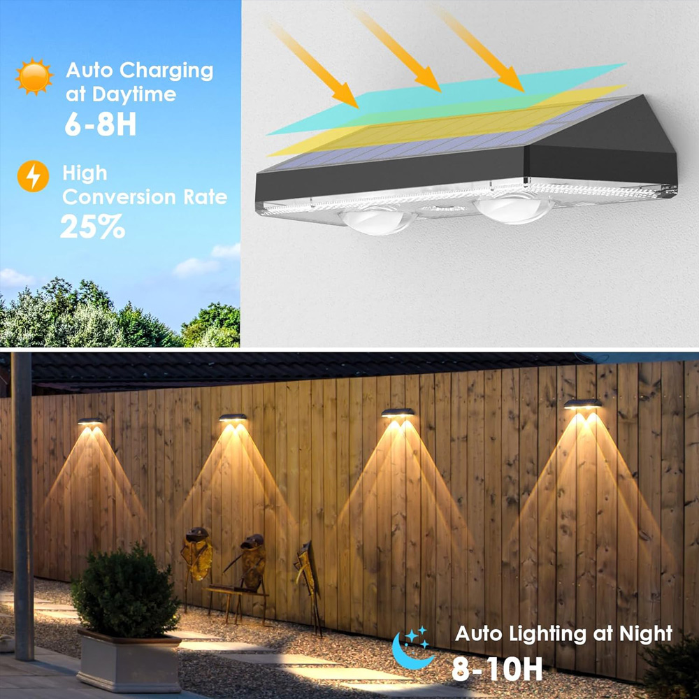 Solar Lamp Path Deck Wall Stai - Solar Wall Light Fence Lamp review and price