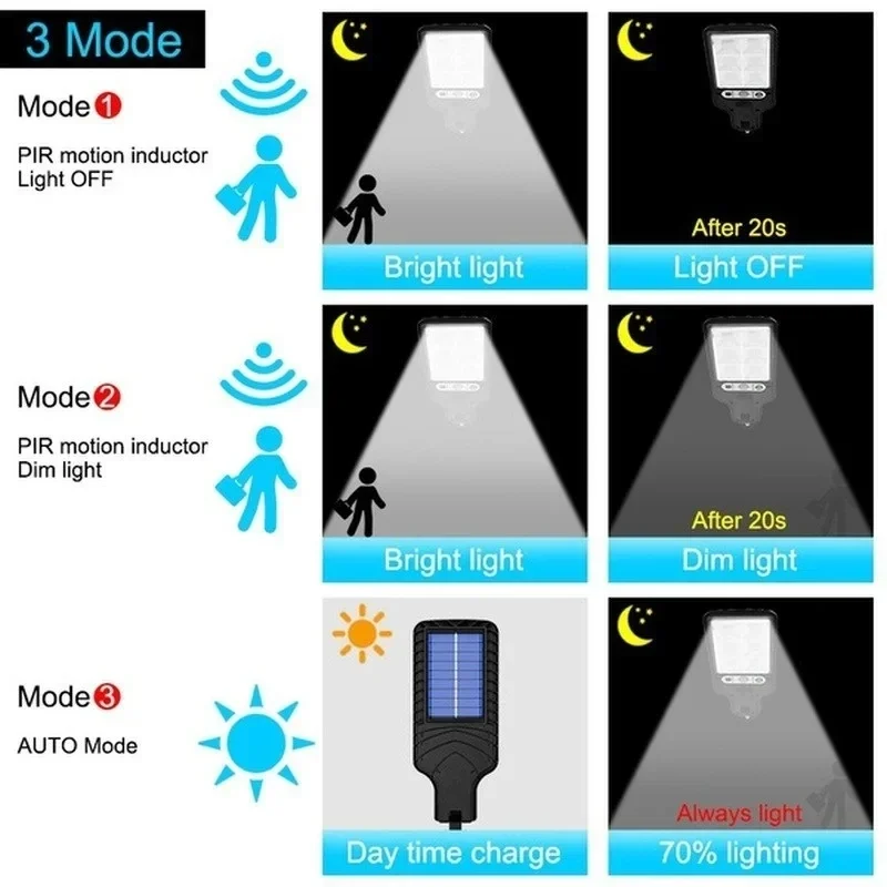Outdoor Solar Garden Lights wi - Solar Ground Light Driveway review and price