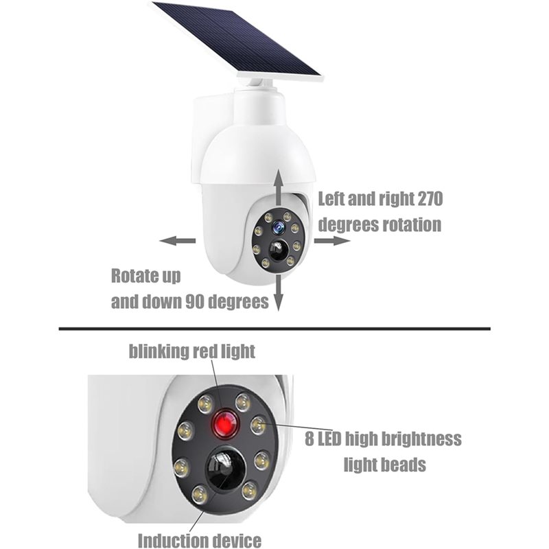 2X Solar Powered Analog Survei - Solar Security Camera Light review and price