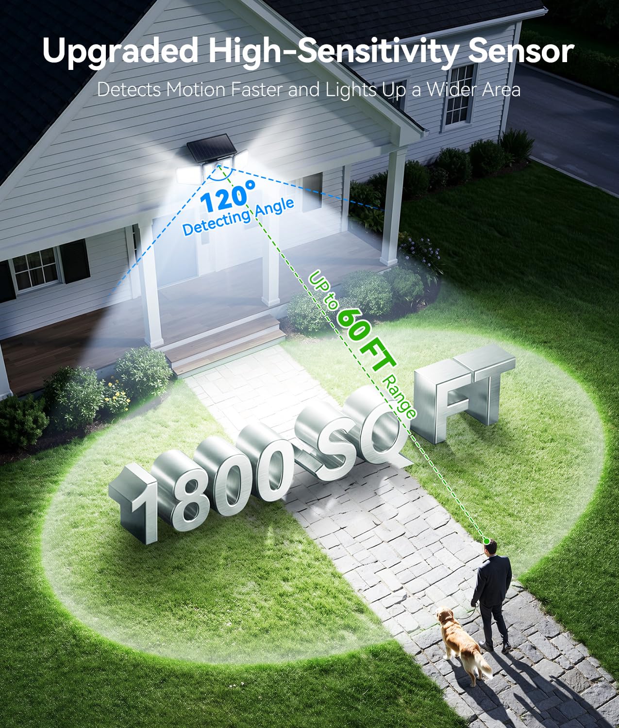 Solar Flood Lights, 210 LED Mo - Solar Post Cap Light 4X4 review and price