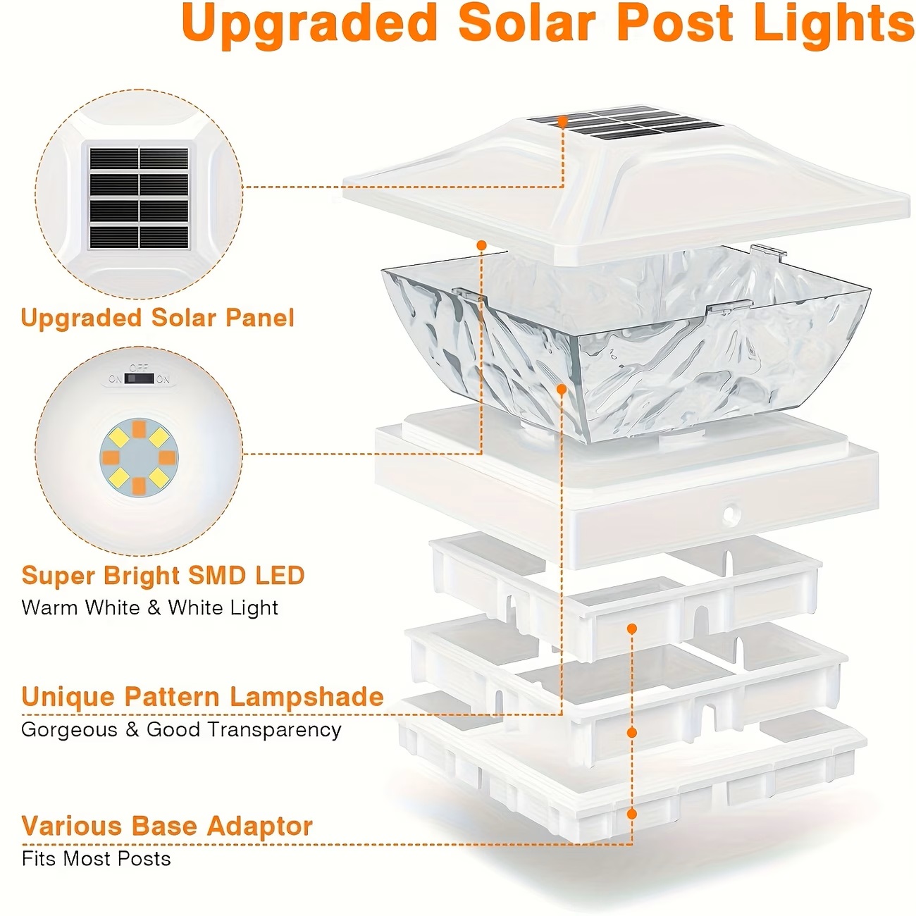 Outdoor Waterproof Villa Gate  - Solar Post Cap Light 4X4 review and price