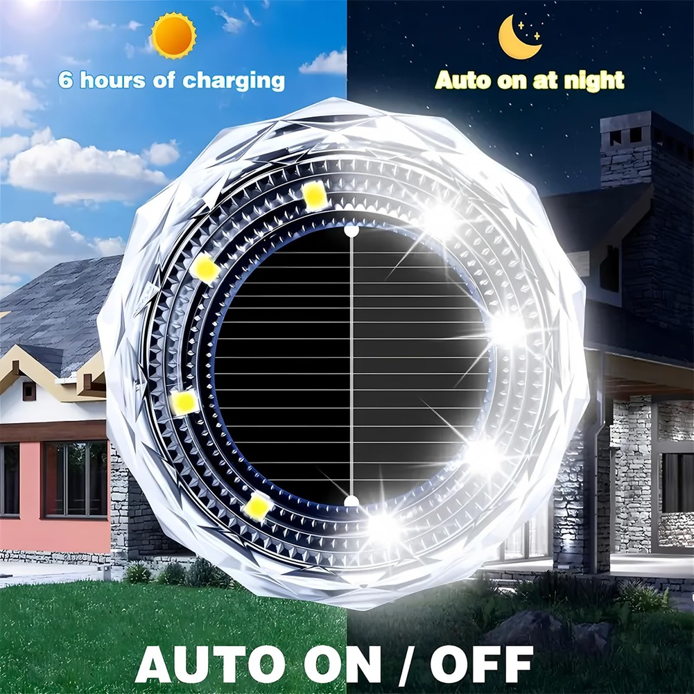Aug. Outdoor Solar Ground Ligh - Solar Pathway Lights 8 Pack review and price